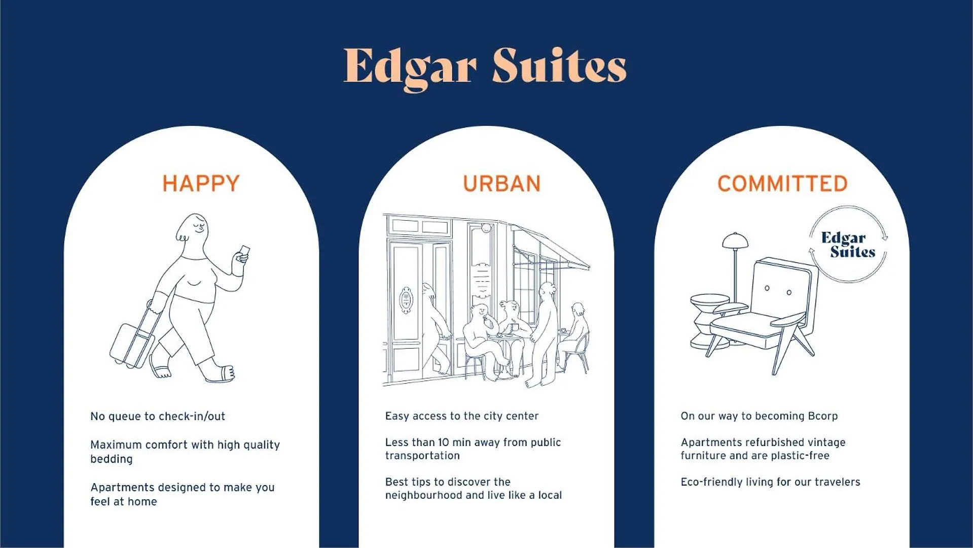 Edgar Suites Marais - Nazareth Paris Apartment